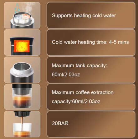 ☕ Portable Self‑Heating Espresso Maker — Brew Anywhere, Anytime
