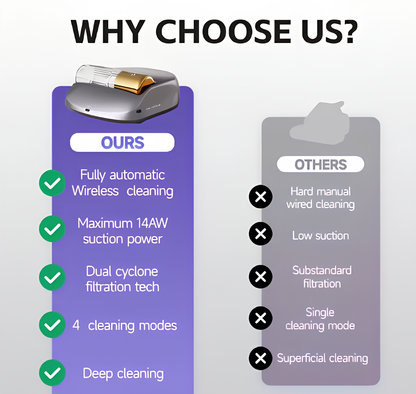 🛏️ X1 Robot Bed Vacuum Cleaner – Powerful, Portable &amp; Pillow-Ready!